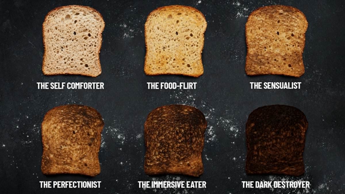 What does your toast say about your personality?